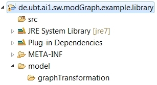 ModGraph project structure.